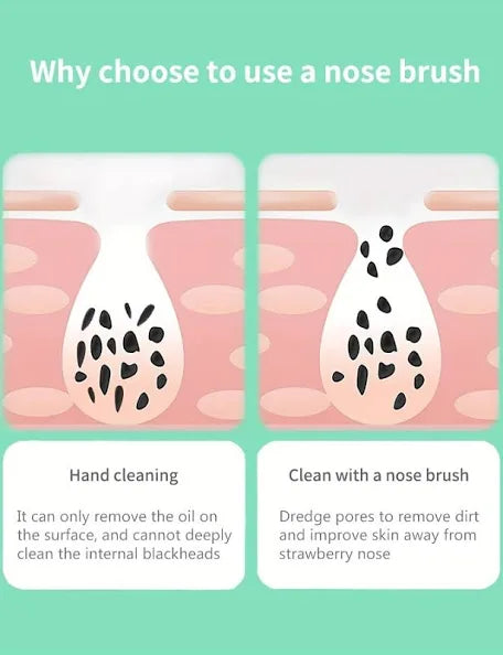 Pores & Blackheads Cleansing